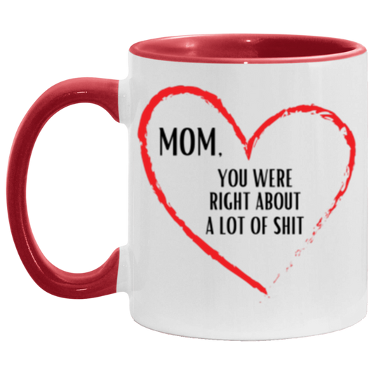 Mom You Were Right - 11oz Accent Mug